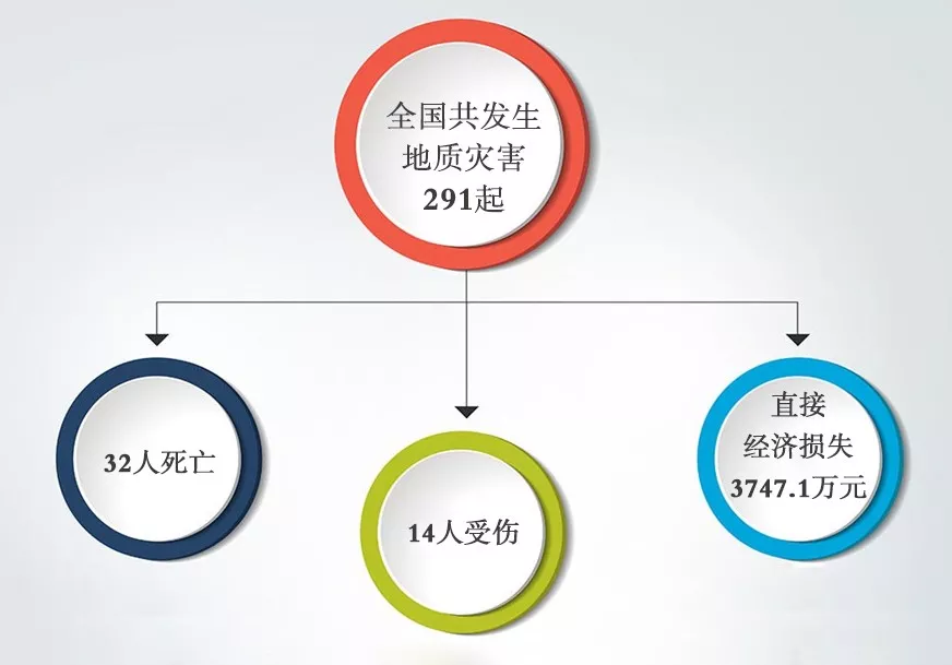 Ѵ�ڌ�����Ո���@�ݵ��|�ĺ�څ���A�y�����÷���