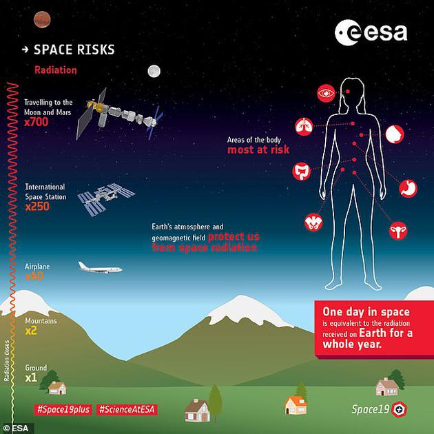 ��ʹ�ڇ��H���gվ�ϣ���T�������ܵ���ݗ�䄩��Ҳ�Ǻ��չ�˾�w�ІT�������o(h��)ʿ��200��