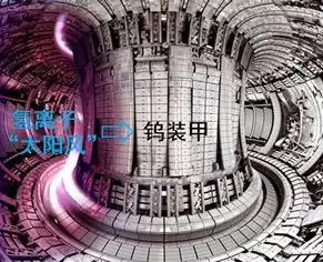 ��С̫ꖡ��˾�׃�����Ѯ��У����x�ӡ�̫��L���c�u�b�׵��H�ܽ��|