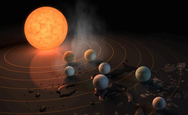 �����@���µą���(sh��)�wϵ��TRAPPIST-1�܇����Ǔ��Џ�(f��)�s�����Ŀ����Ԍ���С��