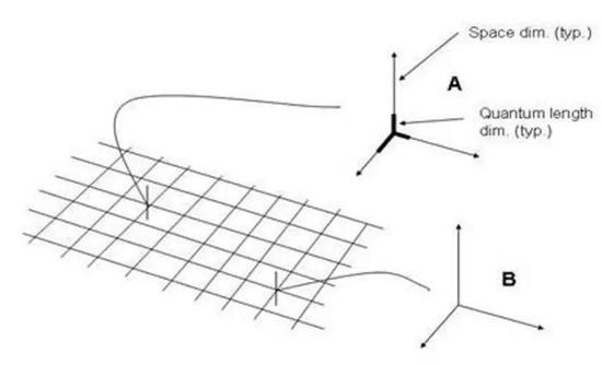 �����һ�����ӽ��d��һ�����g������ԇ�D�y���������|���͕����c���ʿ˳����ͺ��Ӵ�С�����ȵ�����Ч����������ӷǳ�С��С��ĳ���L�����@Щ���Ծ�׃�ßo��Ӌ���ˡ�