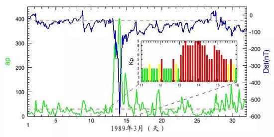 �� �����_վ���@�õĸ��ش�ָ��