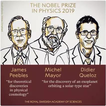 �������ң��ڶ�λ�͵���λ�����@�����\�Ď�ͽ�����DƬ��Դ��https��//www.nobelprize.org��
