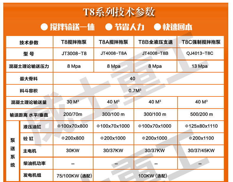 ��ʿ�ع������ϱü��g����