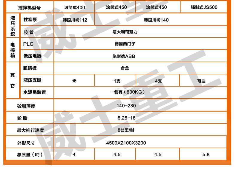 ��ʿ�ع������ϱ�T8���g����