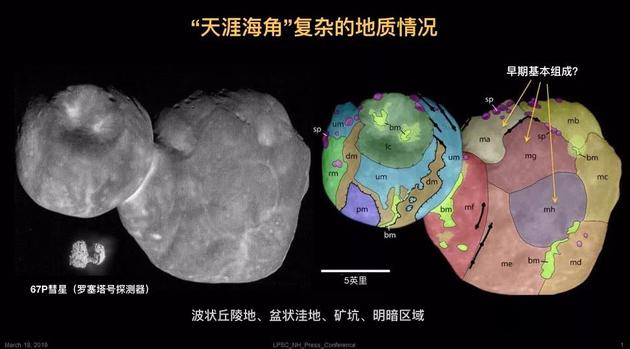 �� �������£���ҕҰ̖�F꠹��������P���ĺ��ǵĵ�һ���о��Y���� 