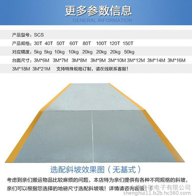 �Ϻ����Ϻ���܇����50����ذ�����SCSϵ�� 3*21m��ذ����l