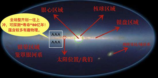 �D���������ٶ��ӽY����̽�y���ġ����r�g���D���ƌW�Ұl(f��)�F(xi��n)��̖���Ƿ���нy(t��ng)һ�����ܵ����ǂ����ψD�򾀃�(n��i)����80�|���ͽ�ɢ�ˣ�����߀���\�ӣ����҂��������ǌ��Q�����ˡ�