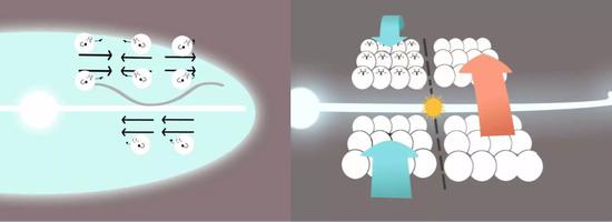 �D�����y��ϵ�ڲ�ͬ����ĺ����\�ӷ���ʾ��D���L�D��charcoal��