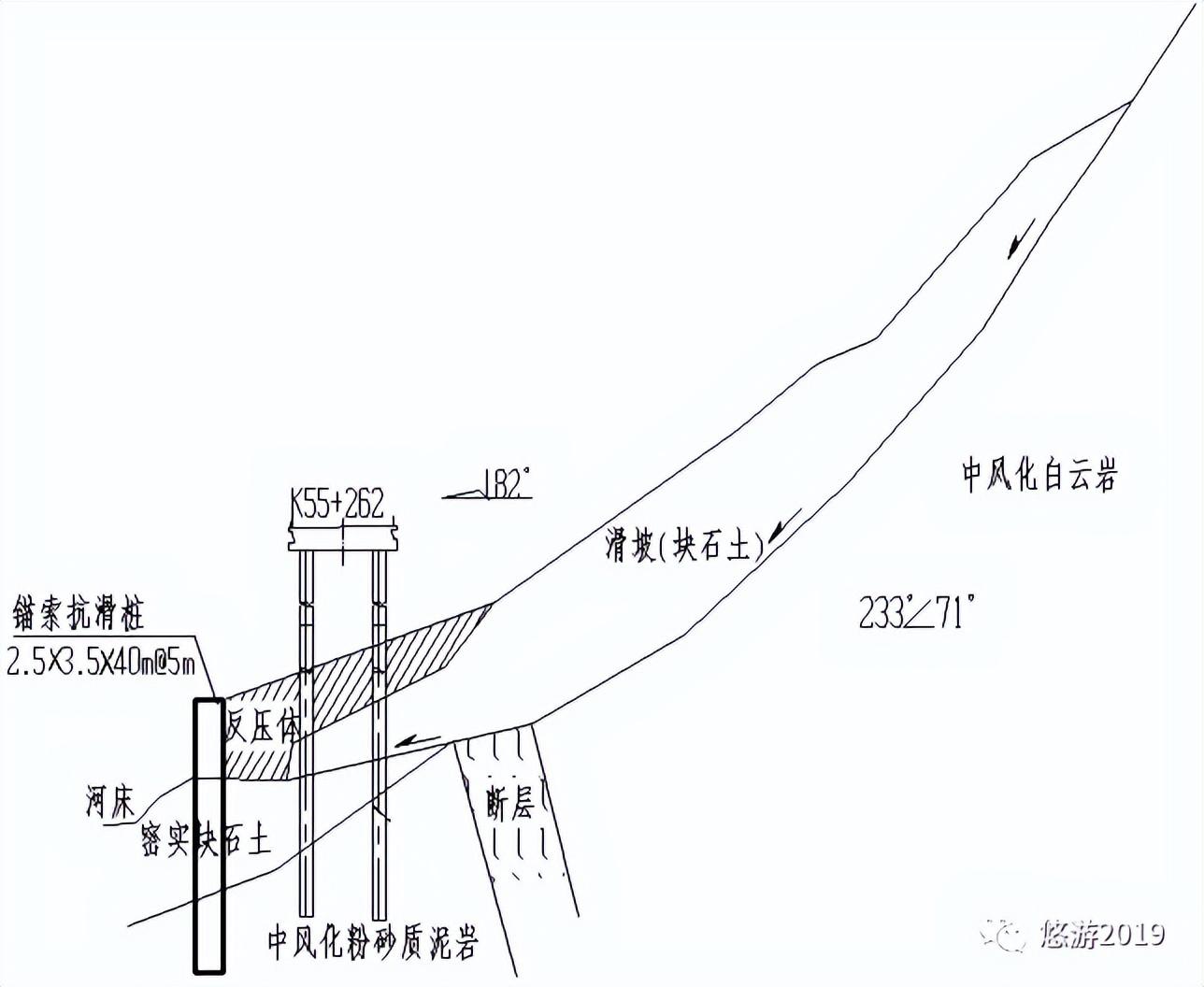 �f��: https://p3-sign.toutiaoimg.com/tos-cn-i-qvj2lq49k0/709cf66c4ec3452fadfb0c391060df73~noop.image?_iz=58558&from=article.pc_detail&x-expires=1666535642&x-signature=r9AL4AP0PB7rtXI5VcyGi9kuyRk%3D