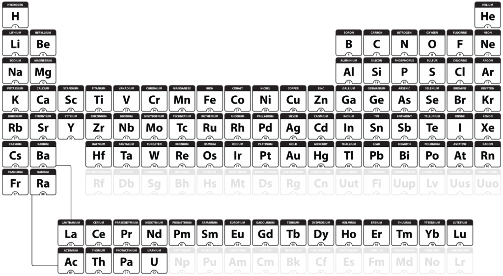 �ֳ�ʽ�����T���������V�x�z�yԪ�ط���