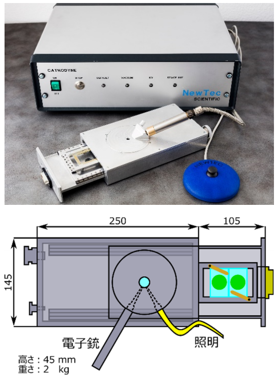 ꎘO�l(f��)���@΢�R