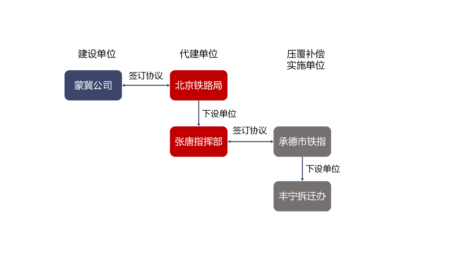 �f��: ��?zh��)��F·�D_01