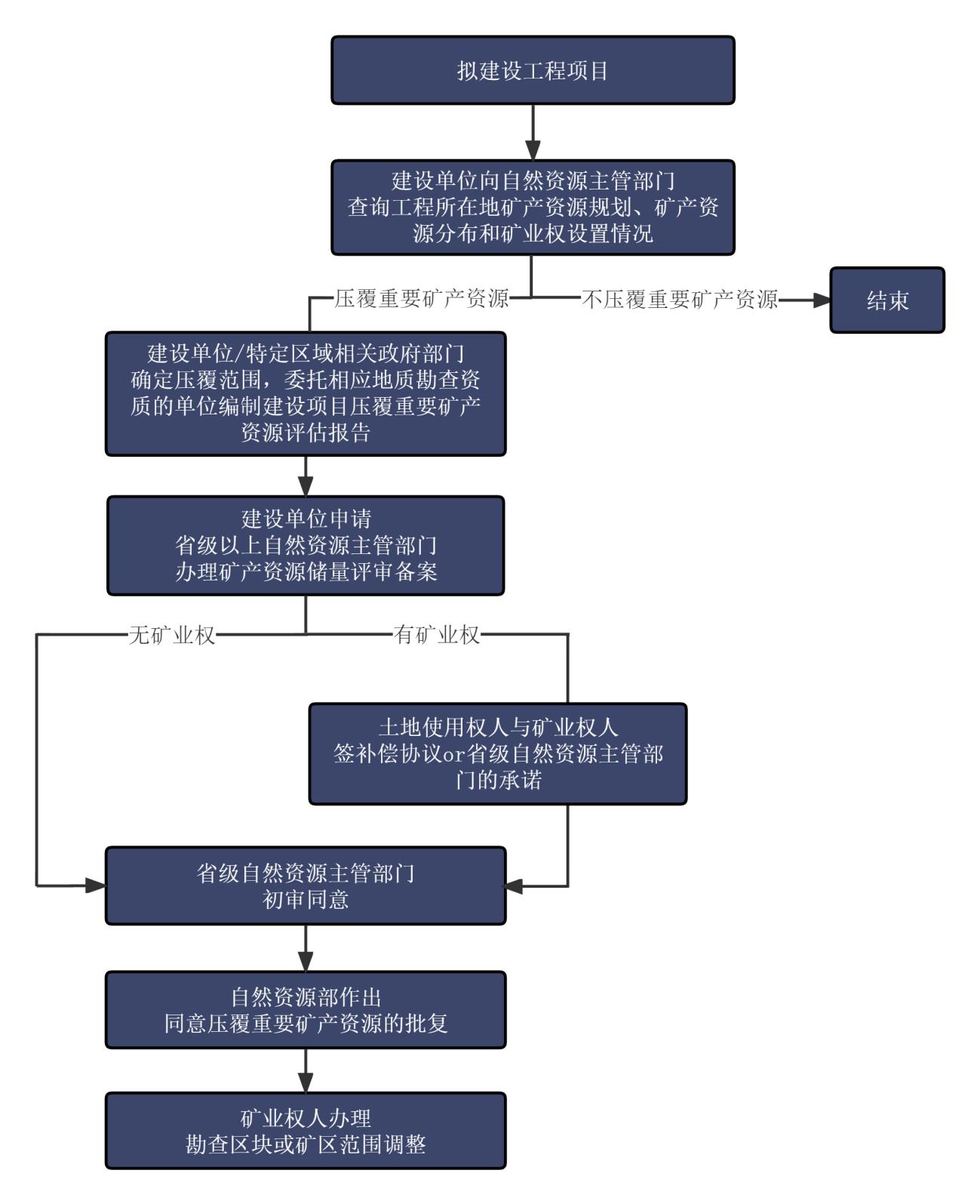 �f��: C:\Users\Rachel Liang\Desktop\�����������̈D���F�У�-20230227v3-������_00.jpg�����������̈D���F�У�-20230227v3-������_00