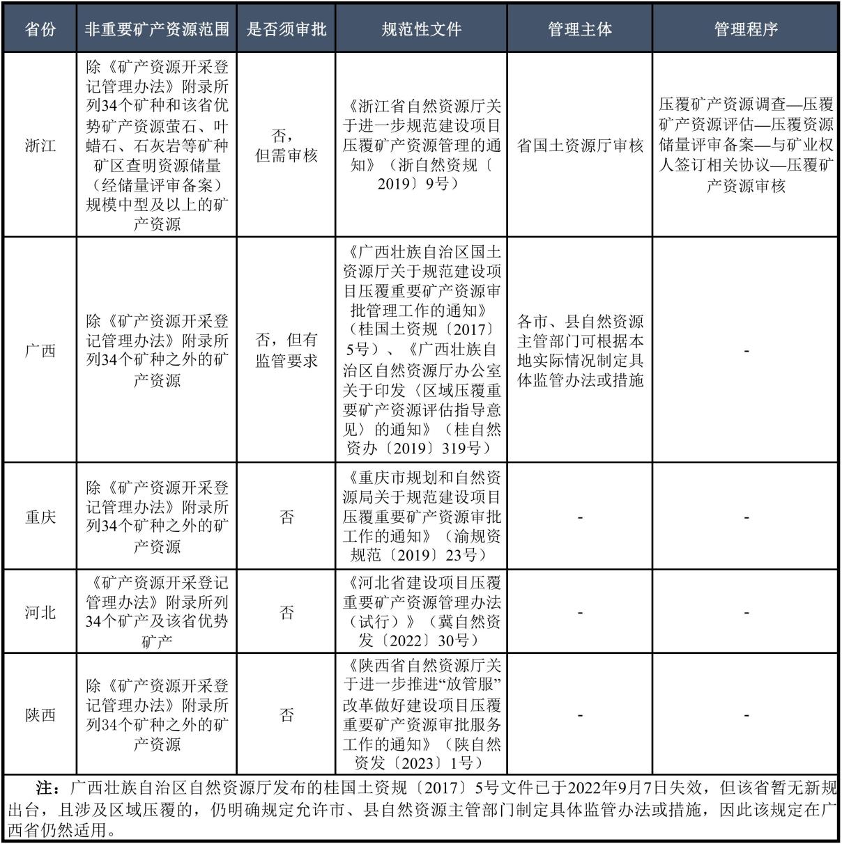 �f��: C:\Users\Rachel Liang\Desktop\��������Ҫ�V�a�YԴ����ʡ��Ҏ������_00.jpg��������Ҫ�V�a�YԴ����ʡ��Ҏ������_00