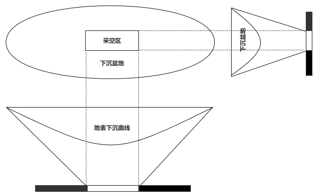 �f��: 1678330303841